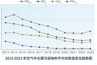 炸裂！富永启生8分钟6投6中砍16分 正负值+22一波流打停佛得角